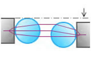 球体の使用例-光ファイバーのジョイント