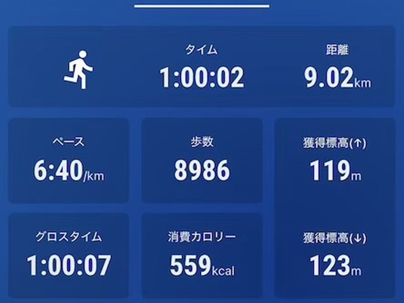 ランニング記録、GPS、走行データ　