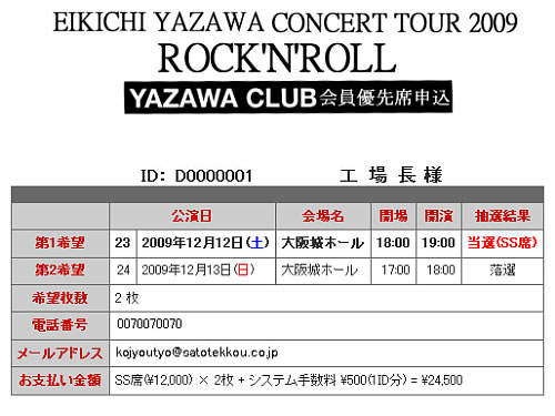 YAZAWA CONCERT TOUR 2009